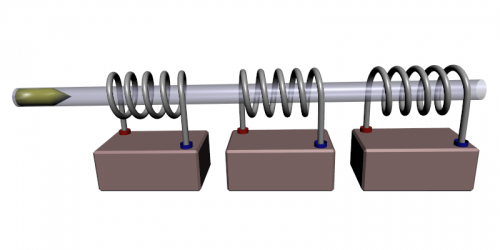 Coilgun vs railgun