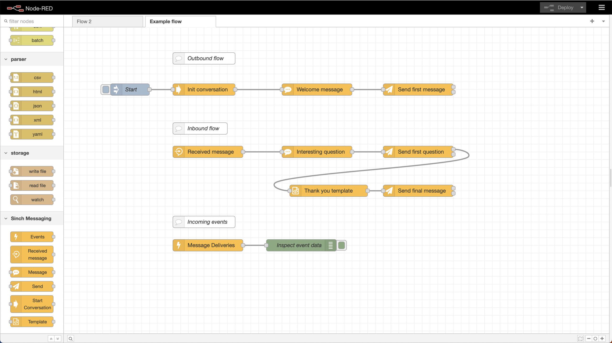Node-Red Flow Example