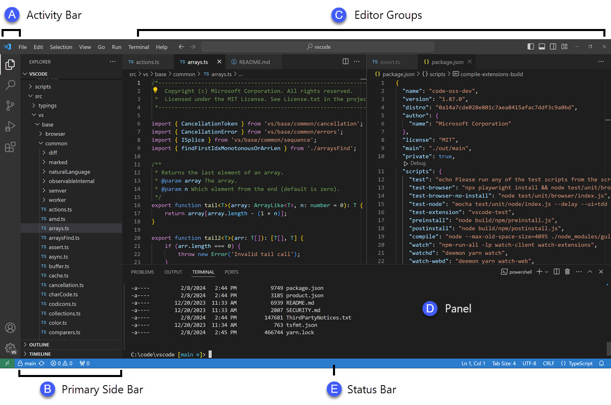 What Is VS Code Detailed Guide To Visual Studio Code Features