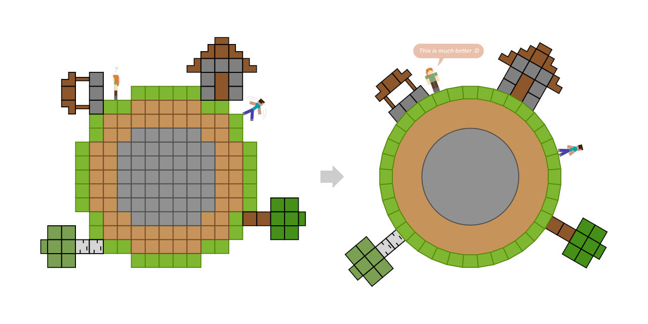 Spherical blocks in minecraft