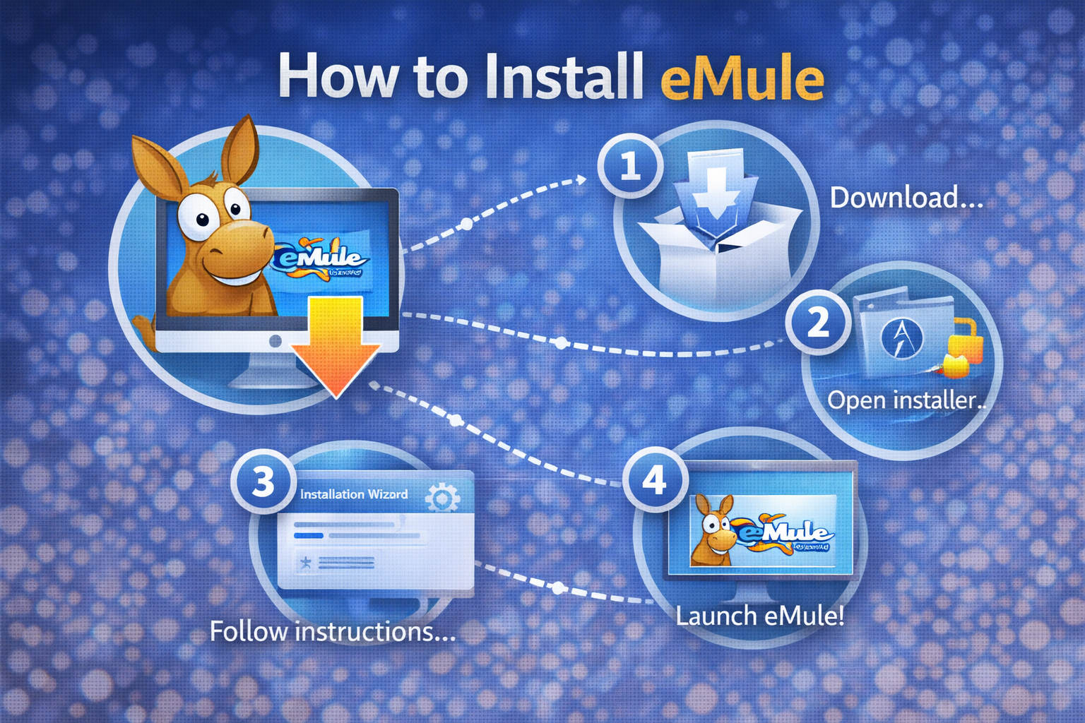 How to Install eMule