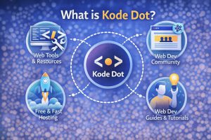 What is Kode Dot