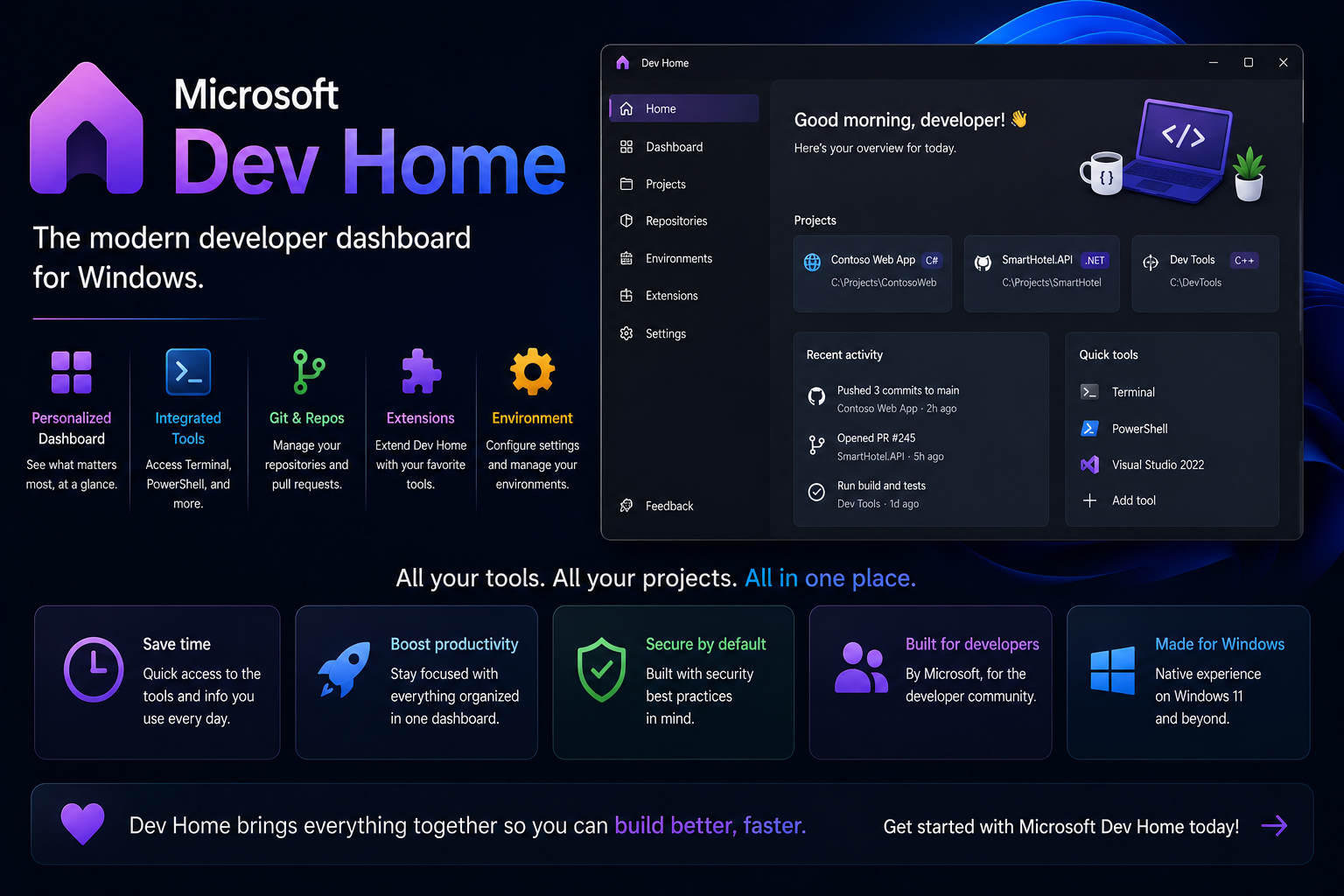 Τι είναι το Microsoft Dev Home; Επεξήγηση χαρακτηριστικών και κατάργησης