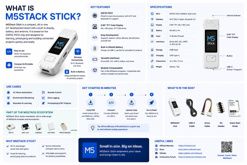 M5Stack Stick Explained: Features, Uses, and Tips for IoT Projects