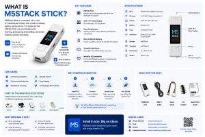 What Is M5Stack Stick