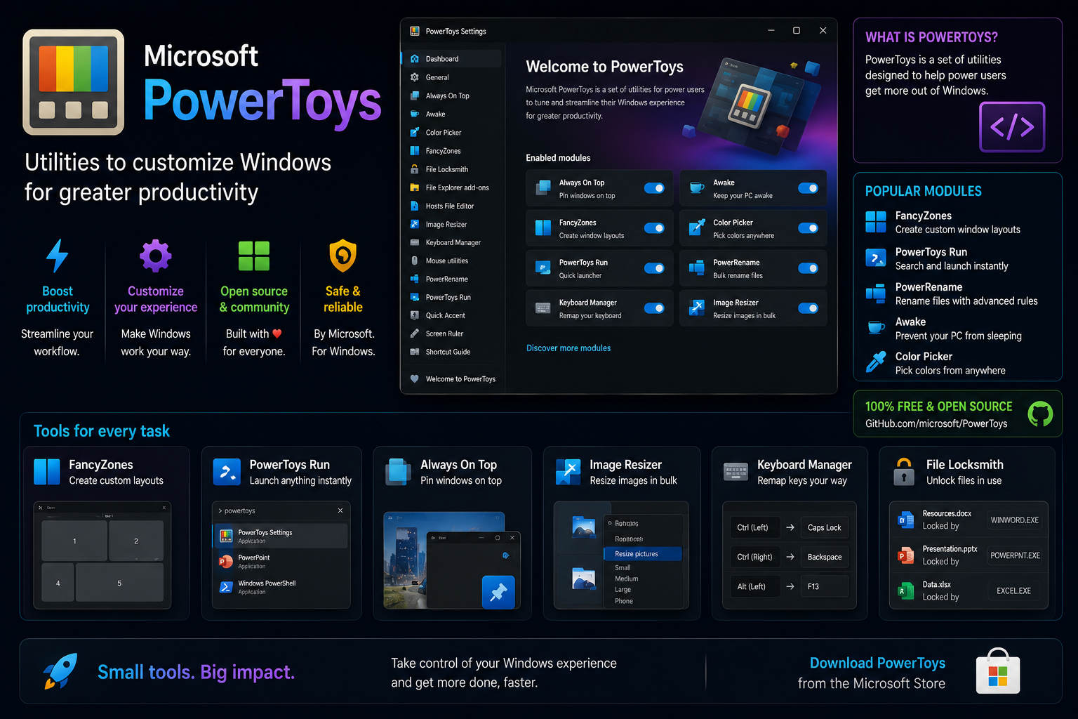 What is Microsoft PowerToys