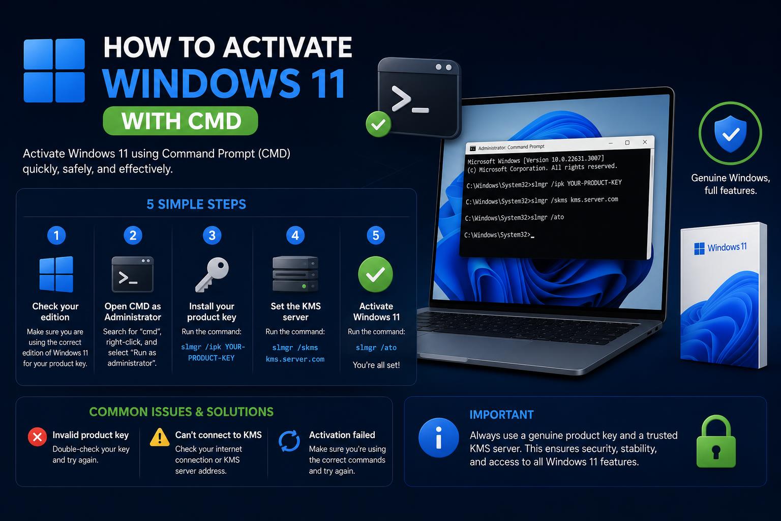 activate windows 11 with cmd