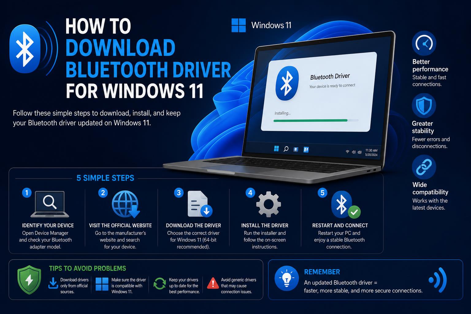 download bluetooth driver for windows 11