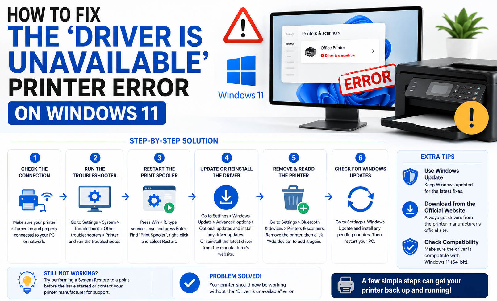 How to Fix the 'Driver is Unavailable' Printer Error on Windows 11