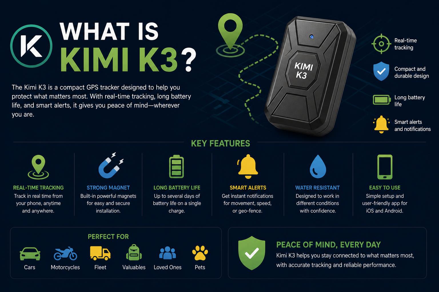 shat is kimi k3