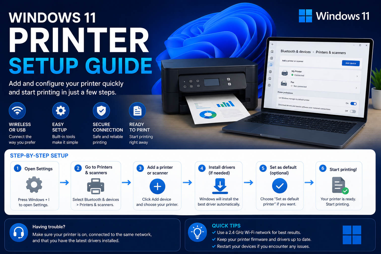 How to Set Up a Printer in Windows 11: Install, Drivers & Fixes