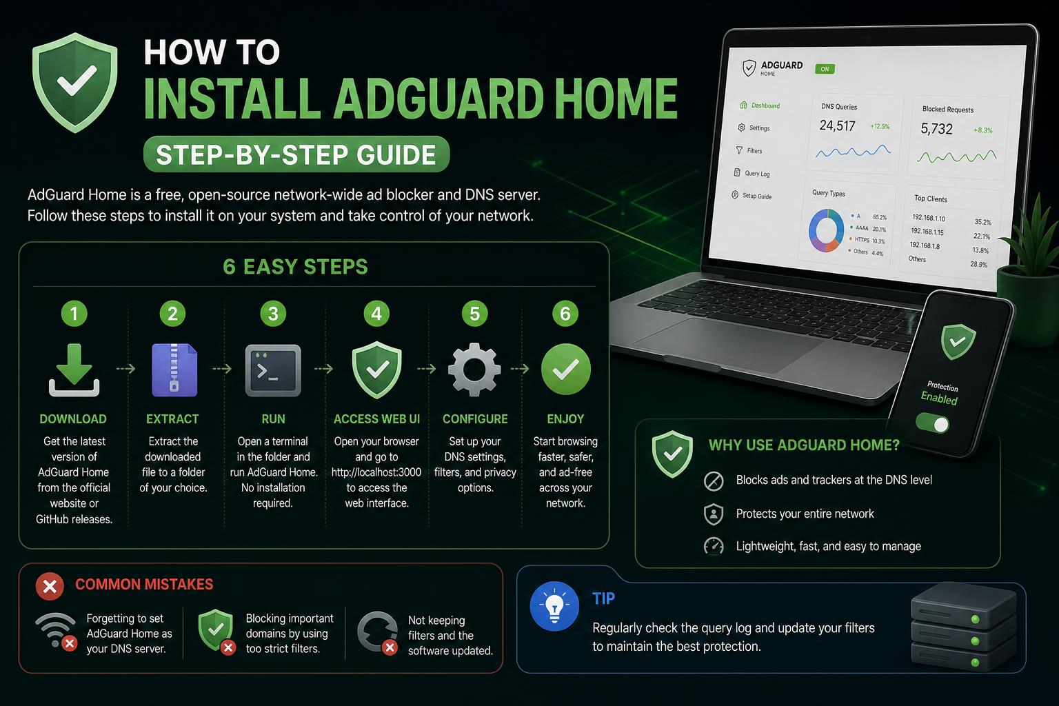 how to install adguardhome