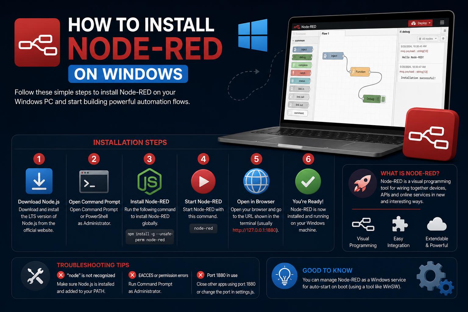 how to install node red in windows