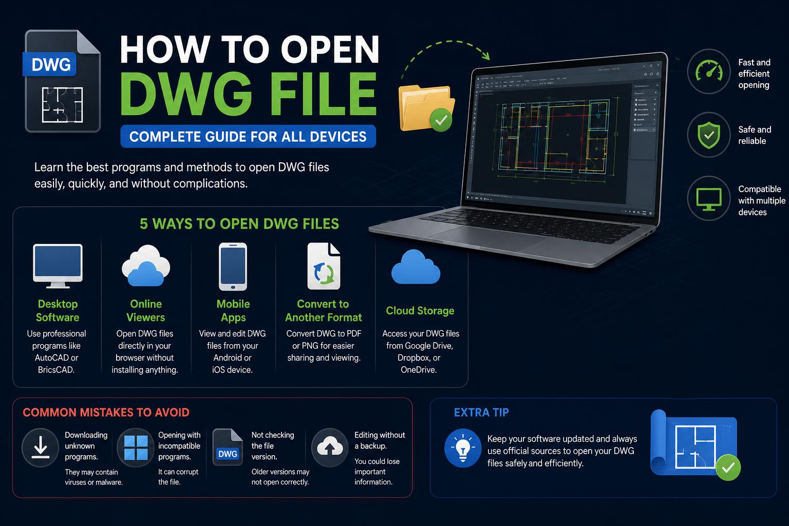 how to open dwg file