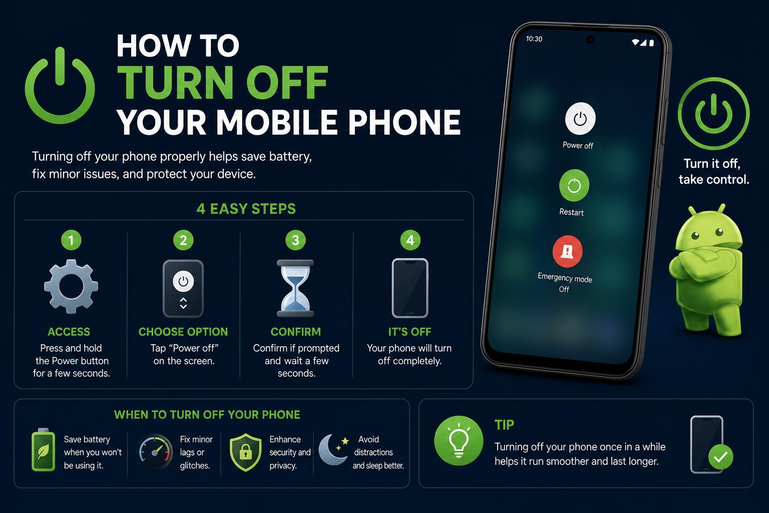 How to turn off your mobile phone