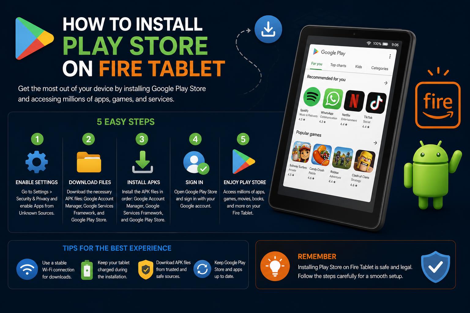 install play store on fire tablet
