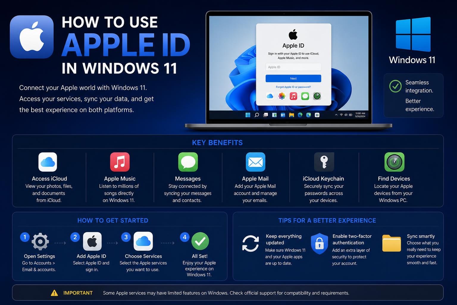 apple idn in windows 11