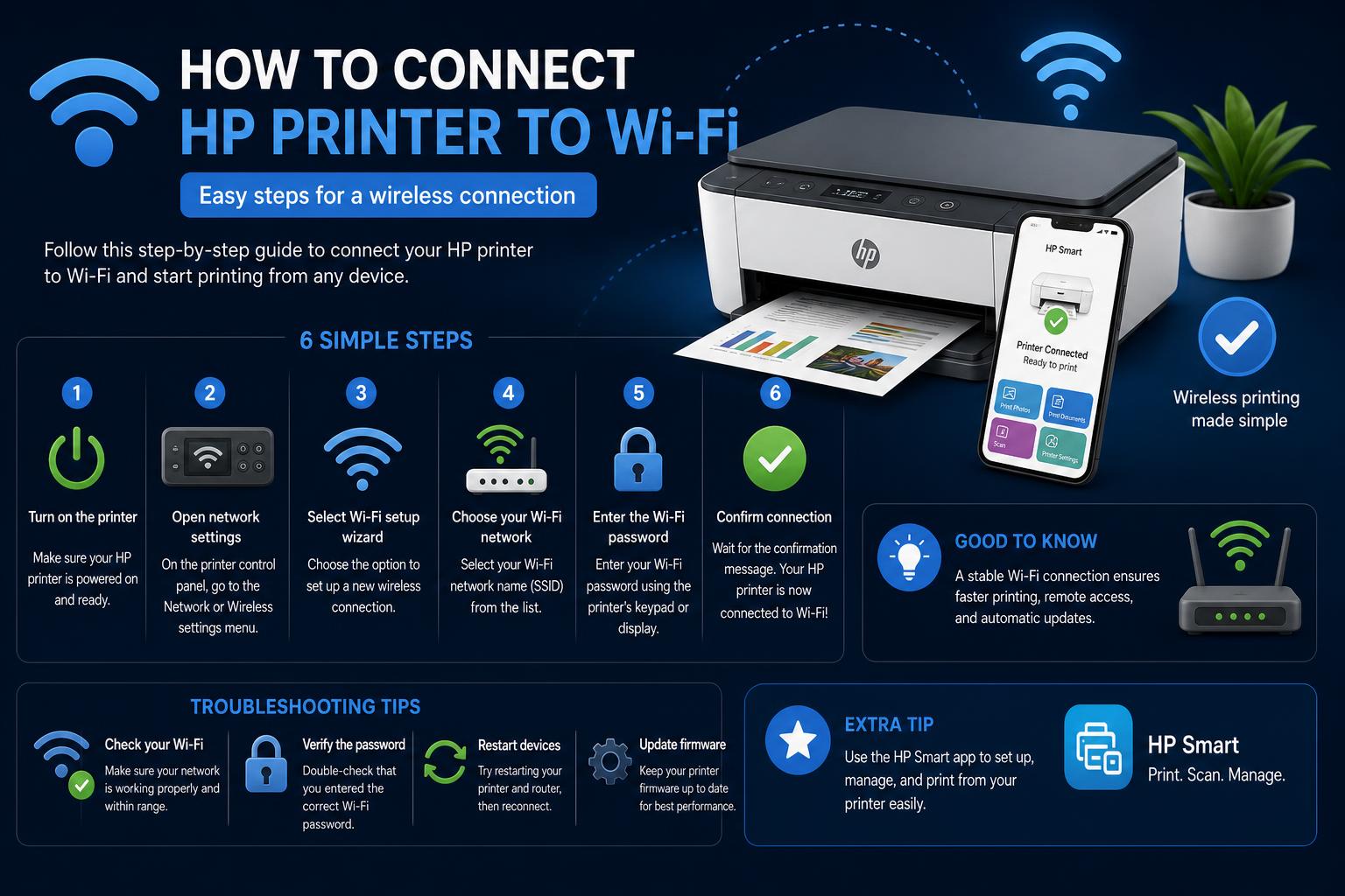 how to connect hp printer to wifi