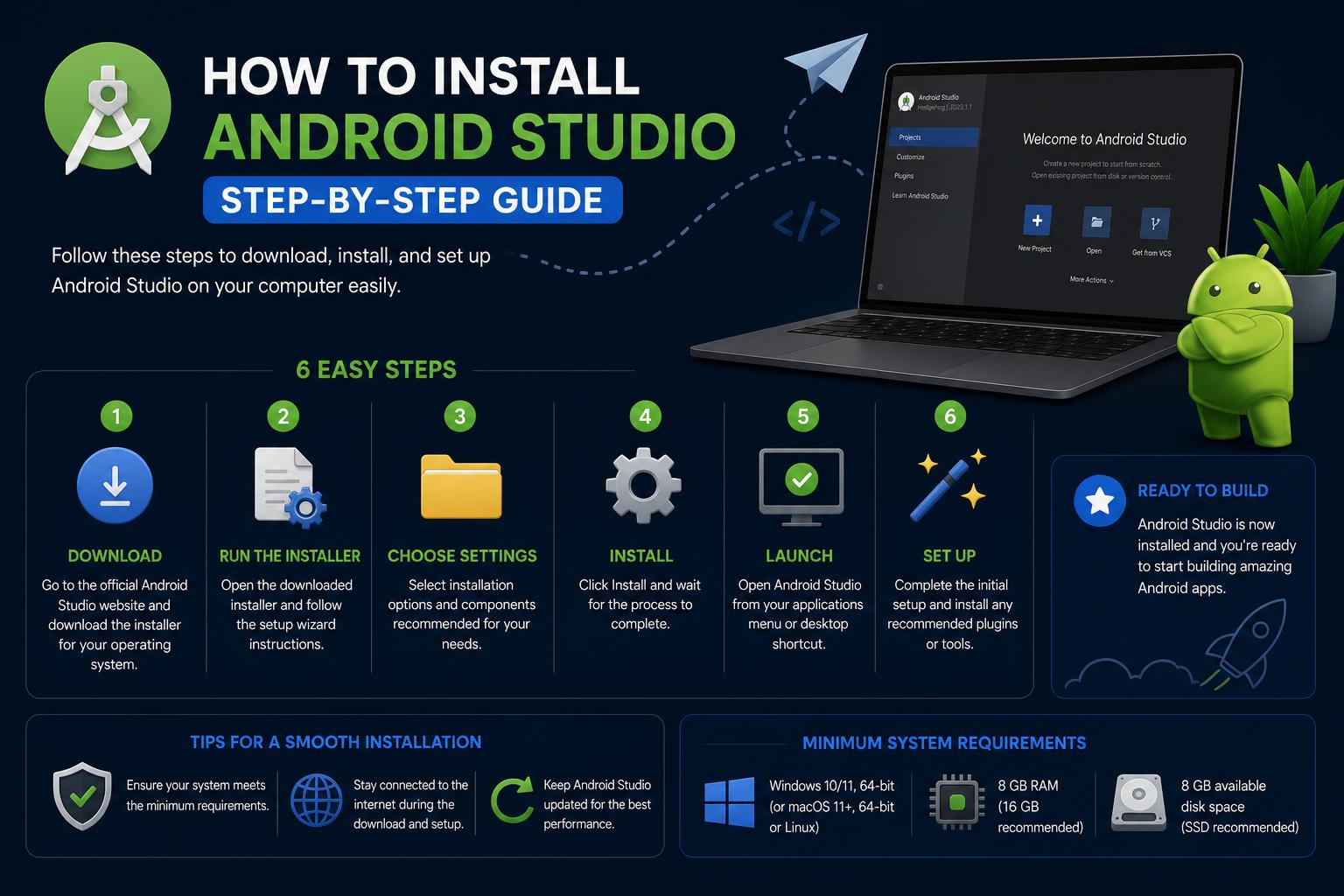 how to install Android Studio