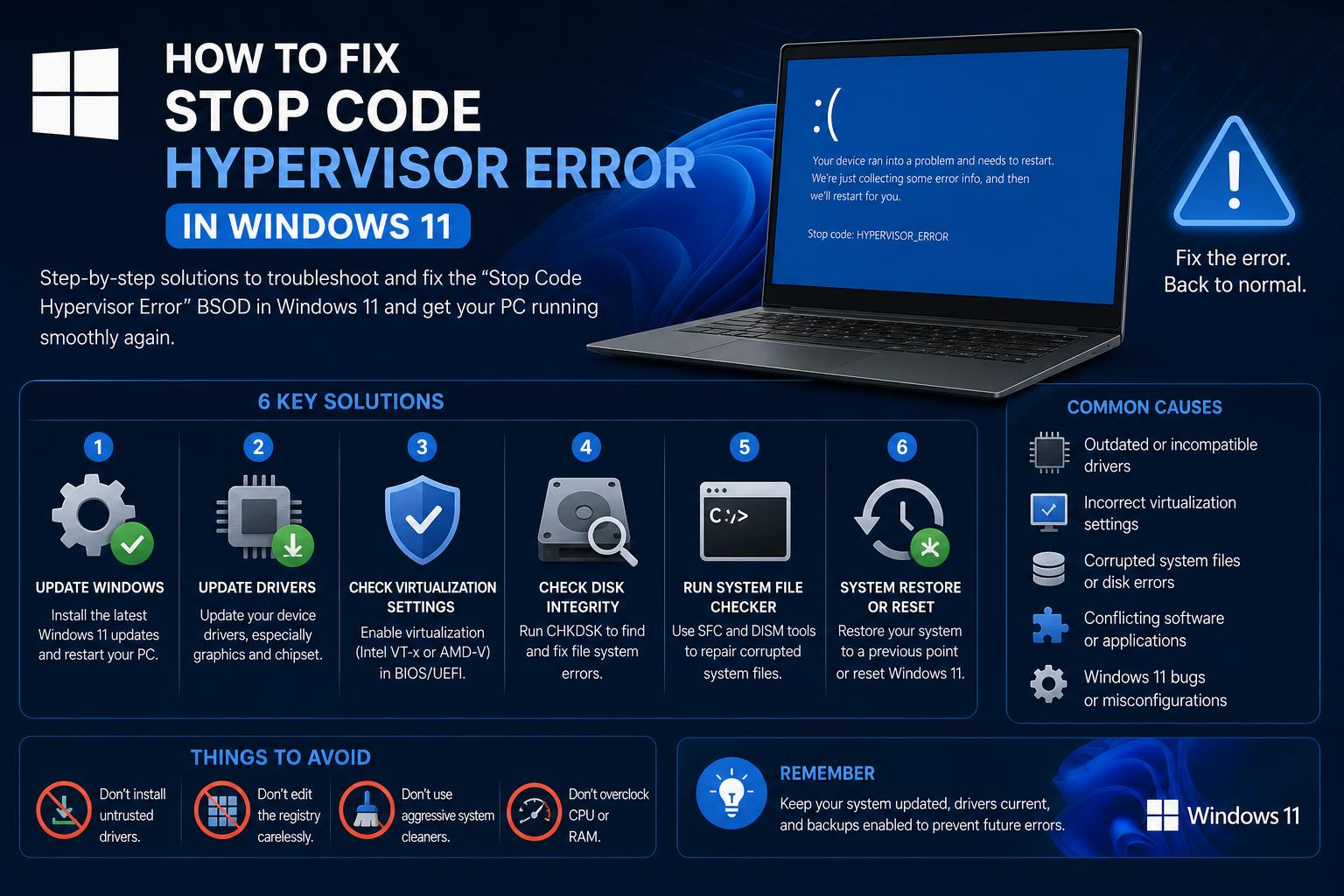 stop code hypervisor error windows 11