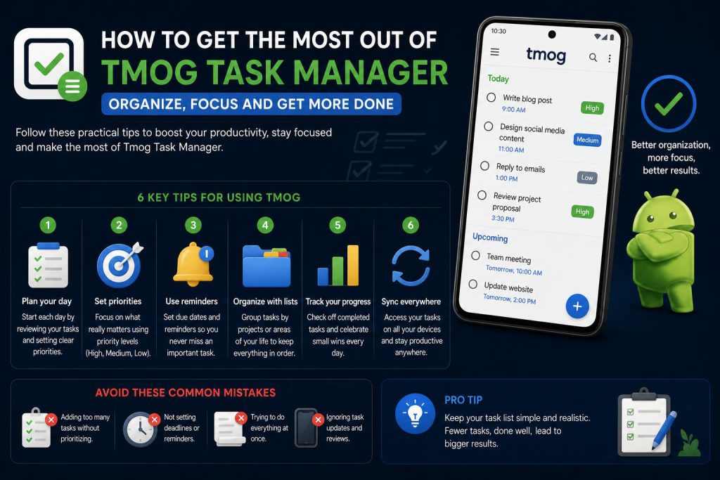 tmog task manager