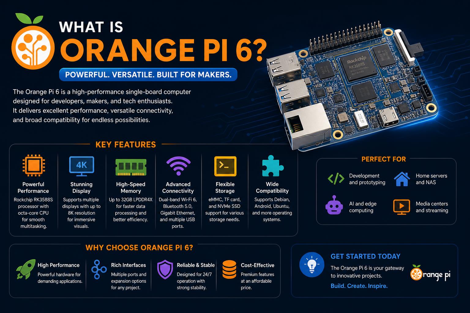 What is orange pi 6