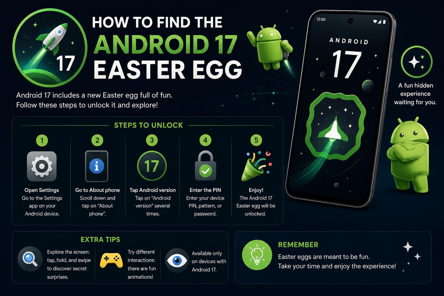 Android 17 easter egg