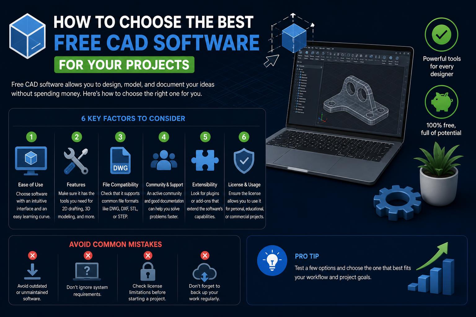 Free CAD Software