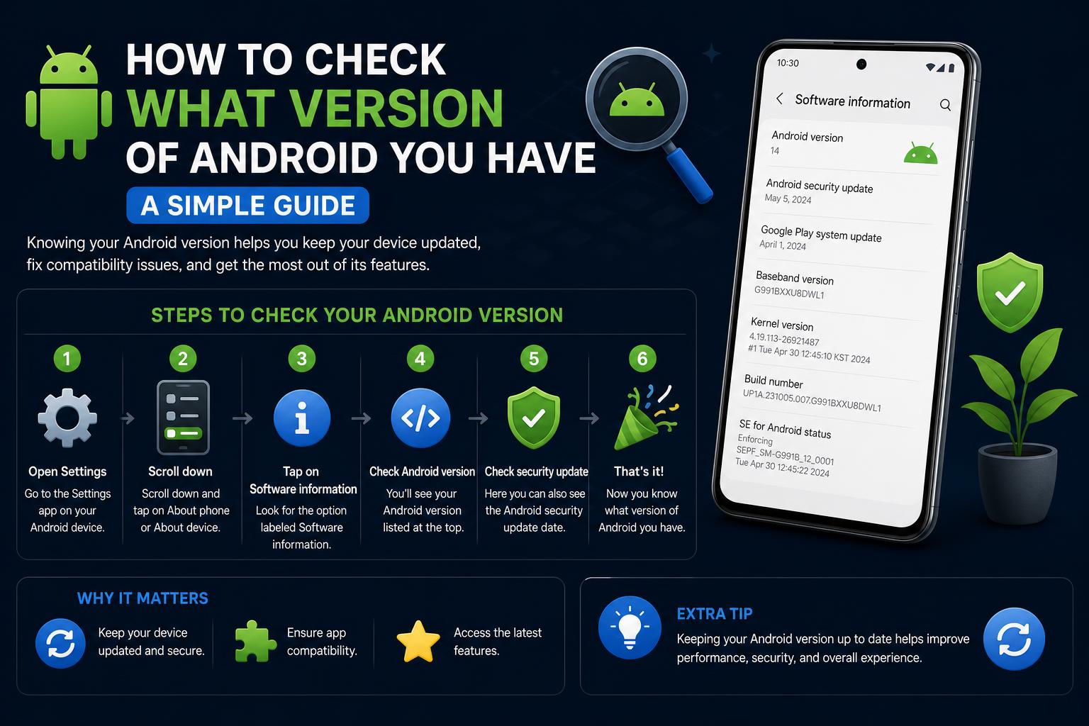 how to check what version android i have