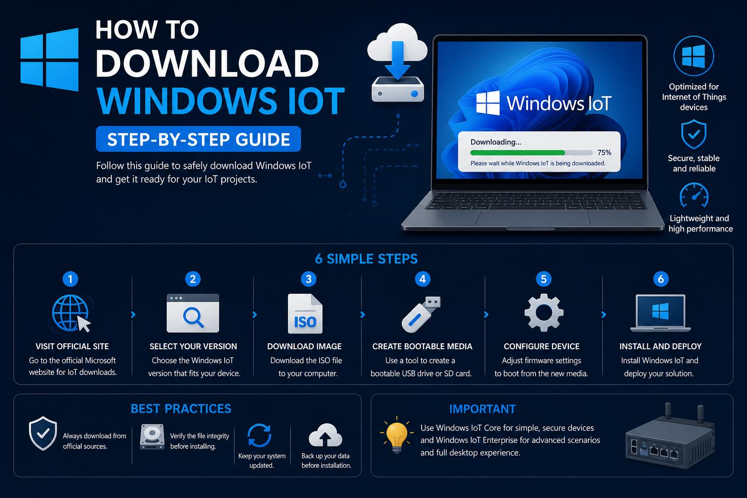 how to download windows iot