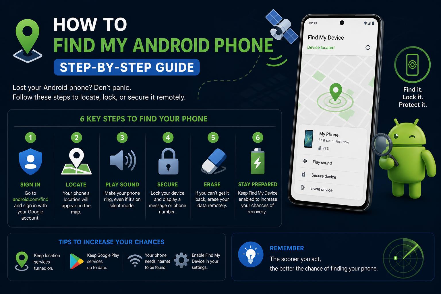 how to find my android phone