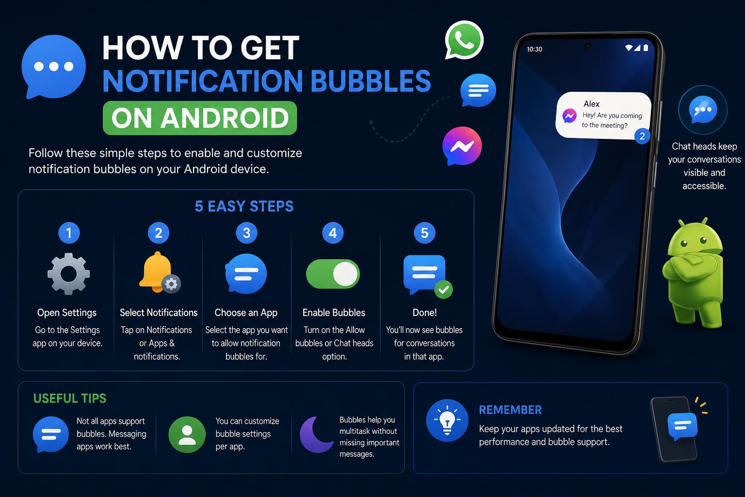 how to get notification bubbles on android