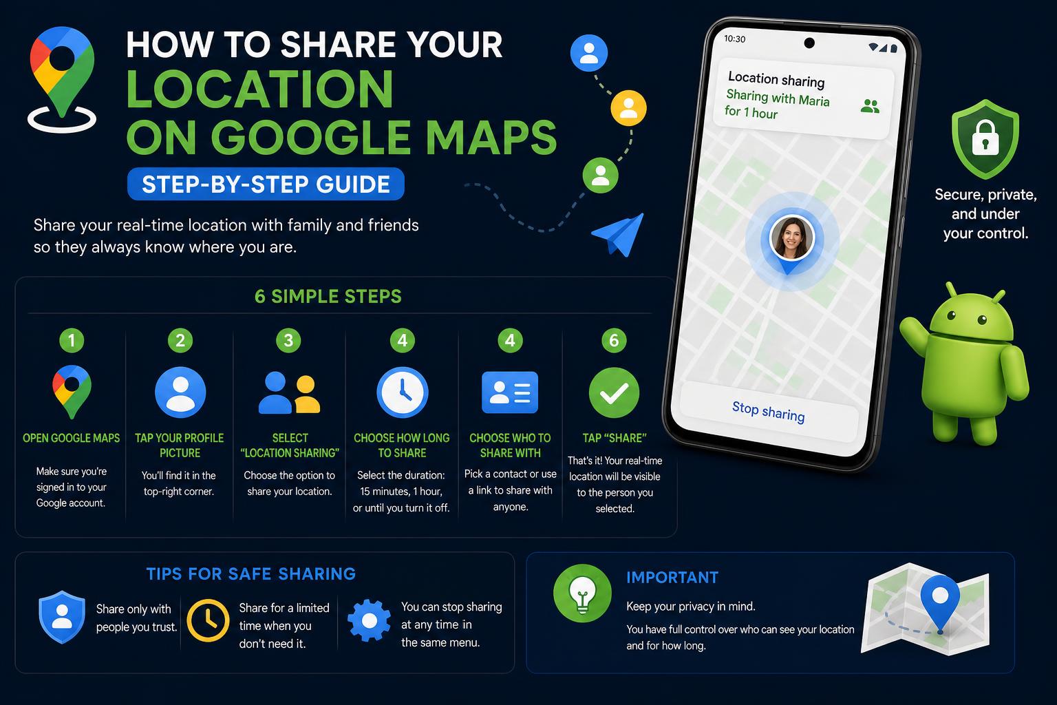 how to share location in google maps