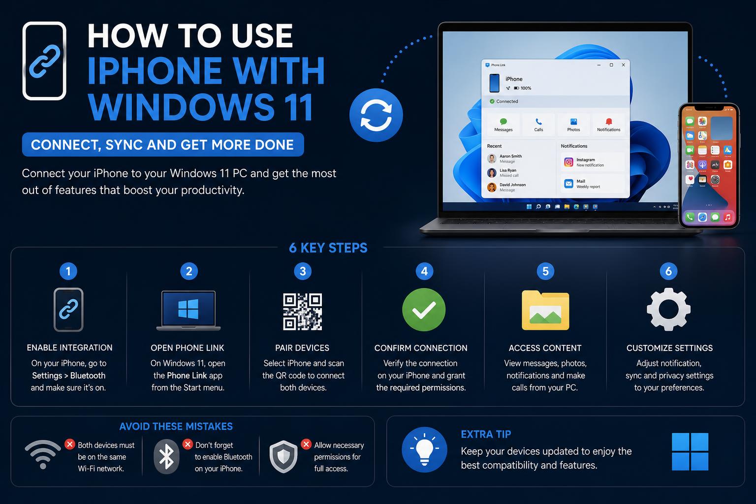 How to use iphone with windows 11