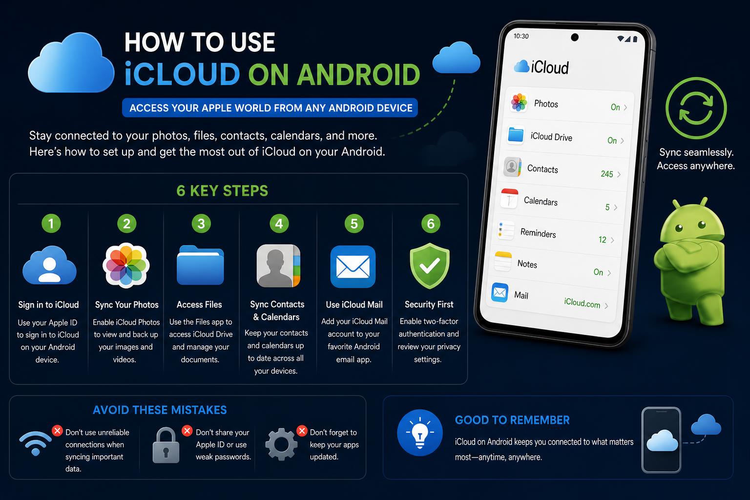 iCloud on Android