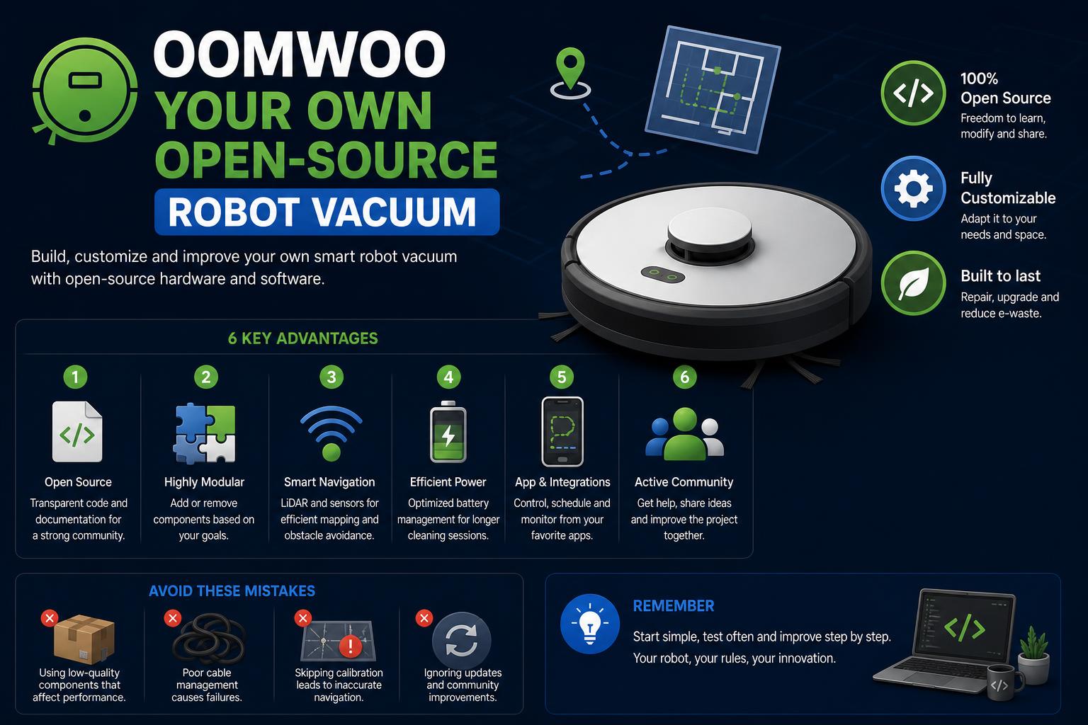 OOMWOO your Own Open-Source Robot Vacuum