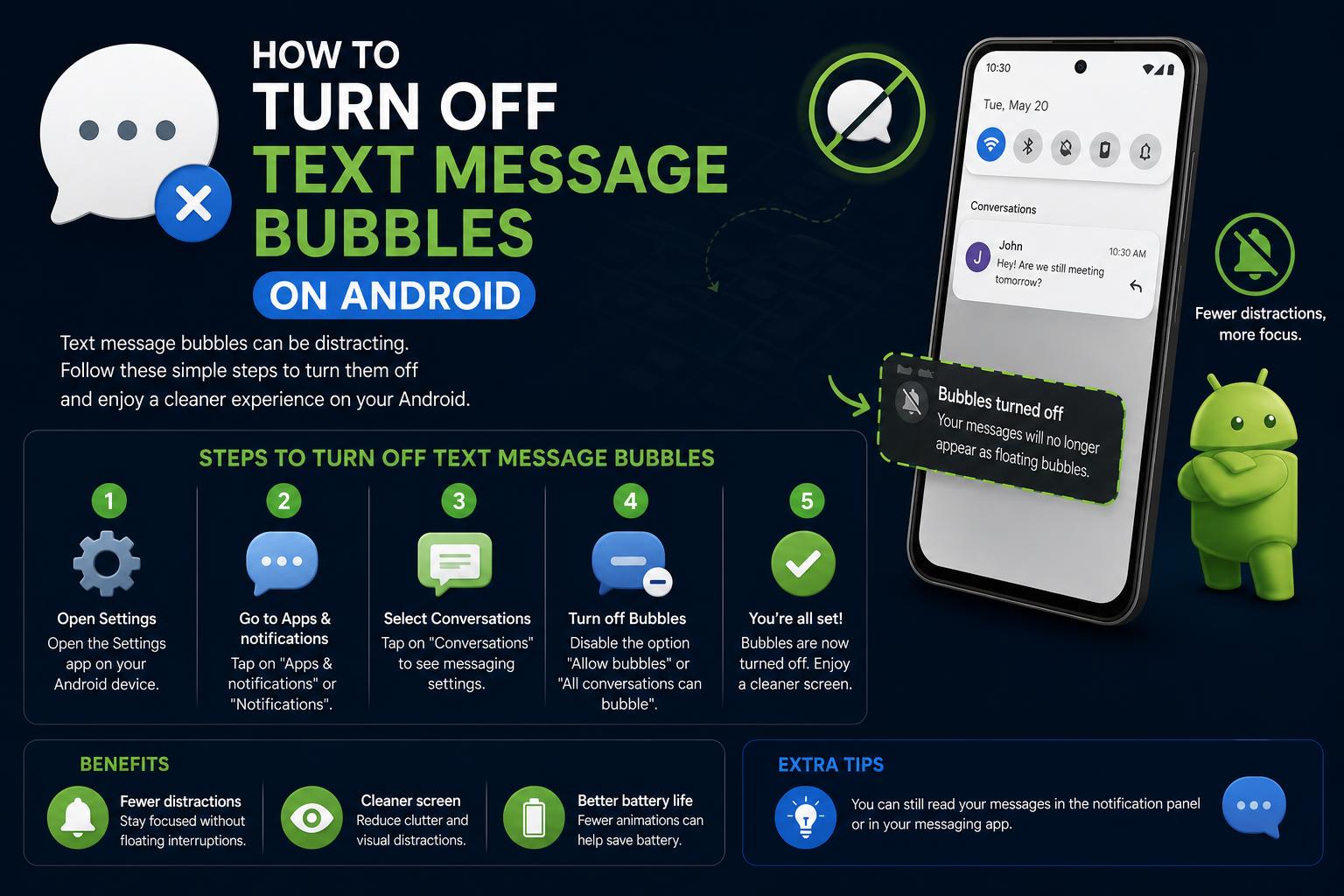 turn off text message bubbles android