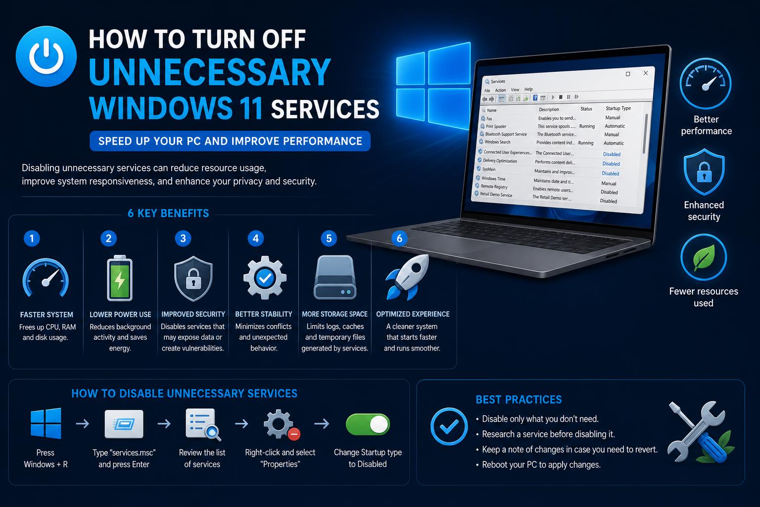 turn off unnecessary windows 11 services
