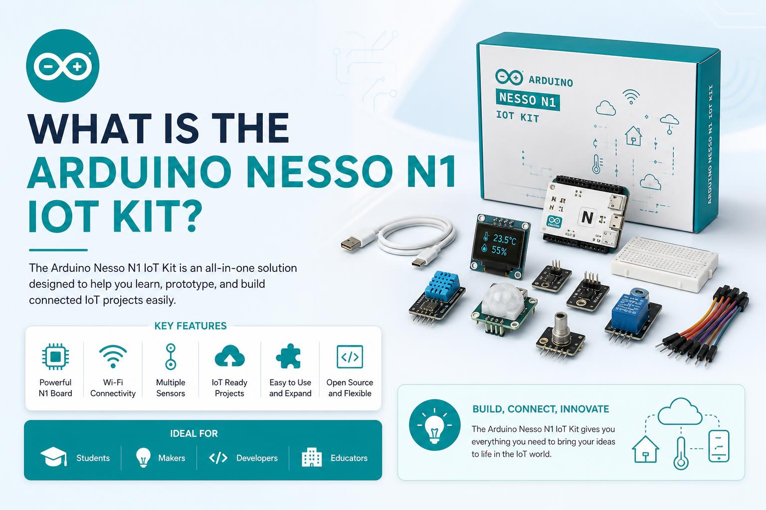 What is Arduino Nesso N1 IoT Kit