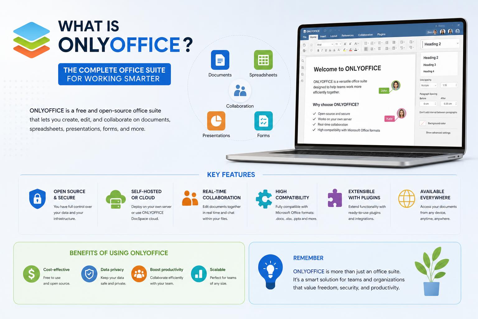 What is OnlyOffice