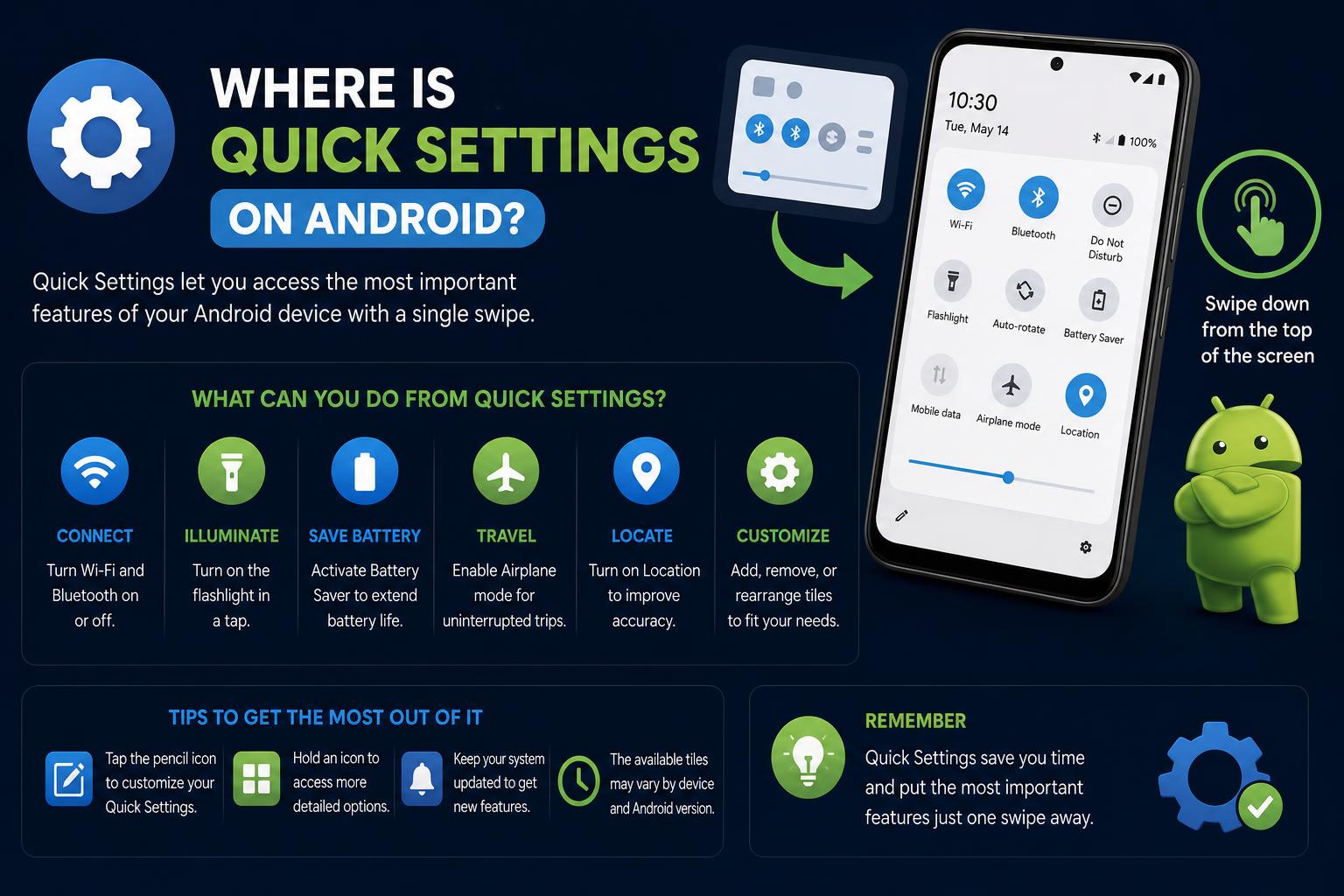 Where is Quick Settings on Android