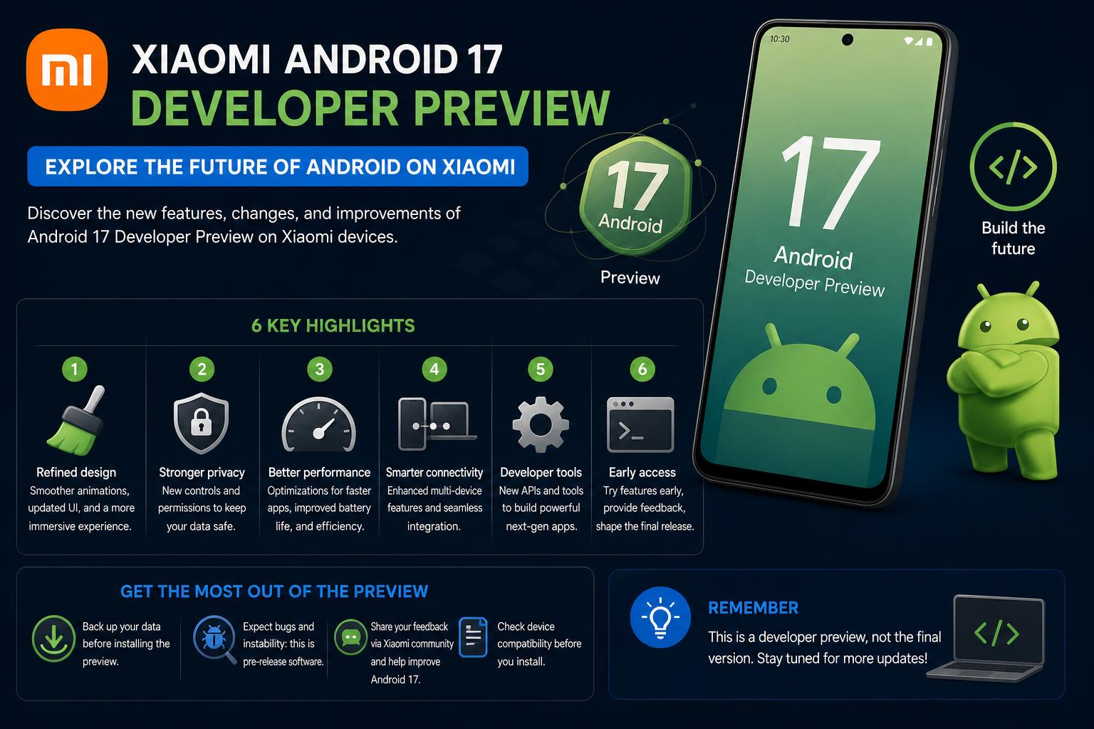 Xiaomi android 17 developer preview